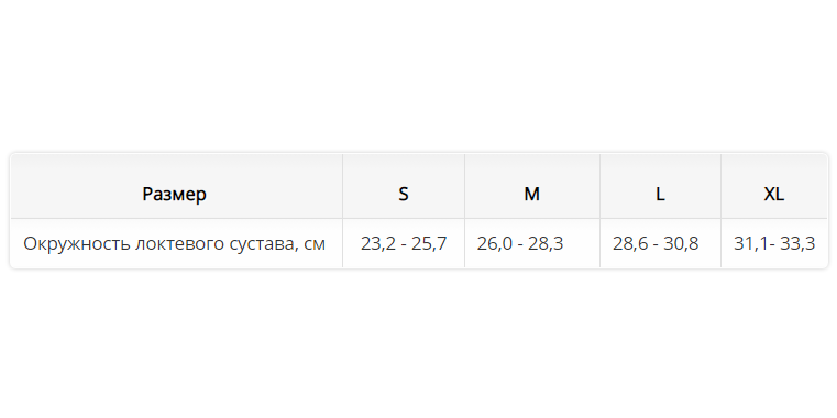 Ортез на локтевой сустав 1080 OPPO Medical, купить в OrtoMir24