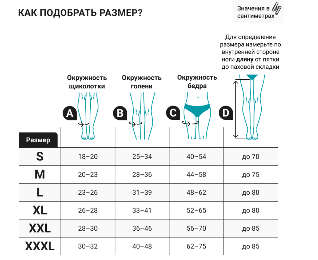 Компрессионные колготки для беременных 1С402 VENOTEKS, 1 класс купить в OrtoMir24