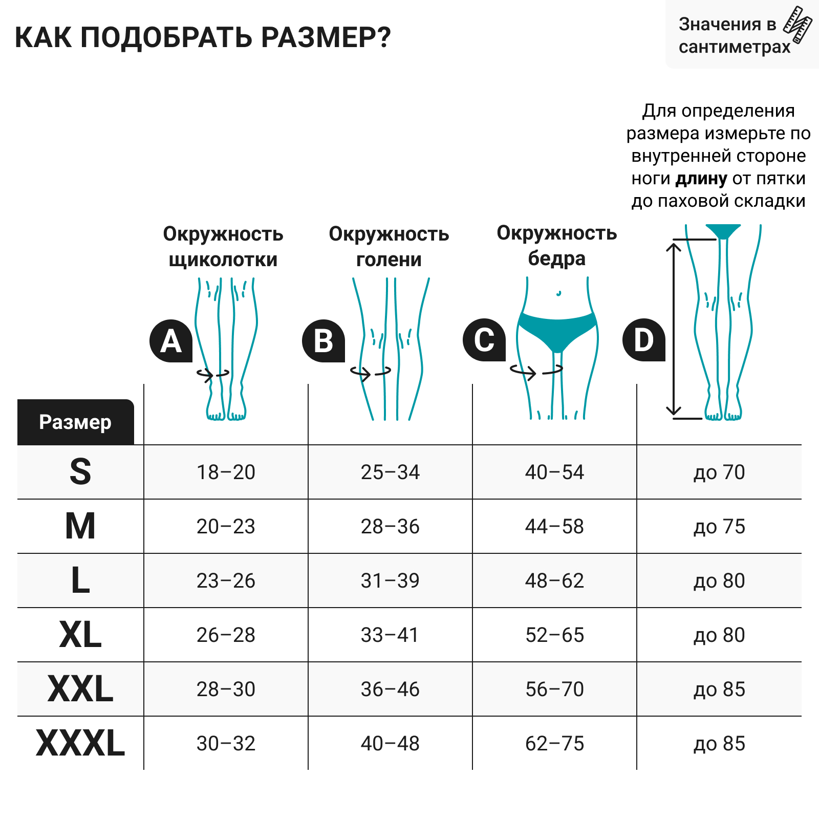 Компрессионные колготки 1С302 VENOTEKS, 1 класс купить в OrtoMir24