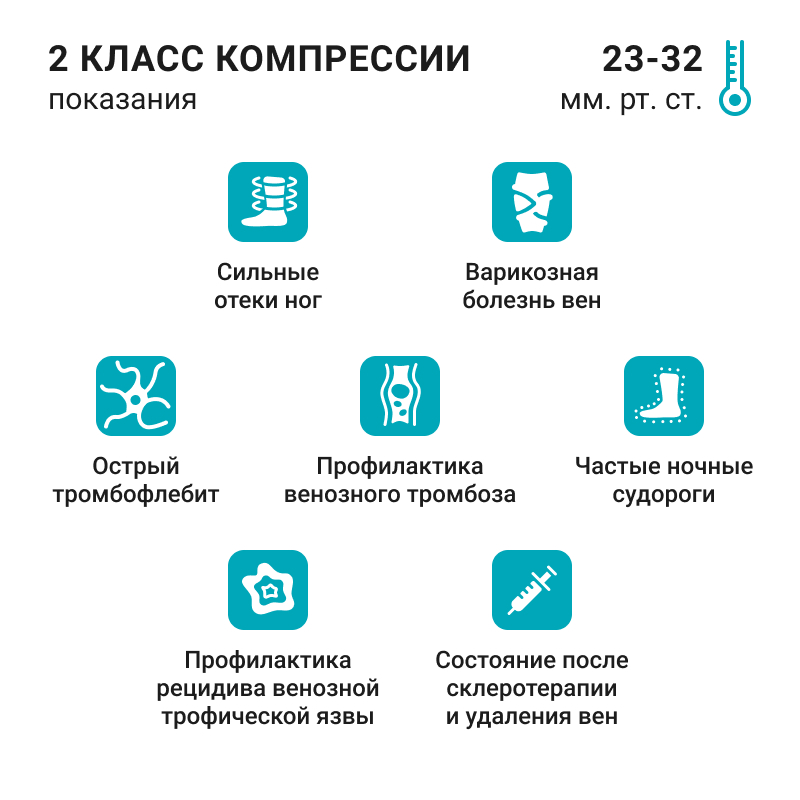 Компрессионные колготки 2С302 VENOTEKS, 2 класс купить в OrtoMir24